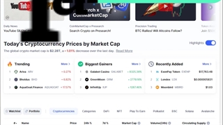 بهترین سایت های مرجع ارز دیجیتال_جلسه 0224