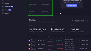 آموزش معاملات در صرافی دی وای دی ایکس_جلسه 02100