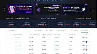 آموزش نحوه ترید کردن در کوینکس_جلسه 02128