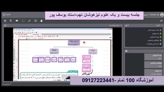 جلسه بیست و یک علوم تیزهوشان نهم-آموزشگاه مجازی 100 تمام