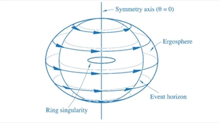 در جهان چقدر سیاهچاله وجود دارد؟