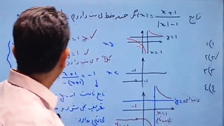 معجزه ترسیم