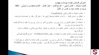 بررسی انواع کندل ها/صعودی ونزولی (متوسطه)_24