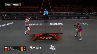 رالی تکنیکی حمله ای از مسابقات قهرمانی پینگ پنگ بانوان جهان