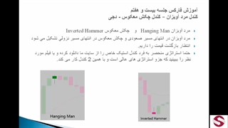 کندل مرد آویزان_کندل چکش معکوس_دجی (متوسطه)_27