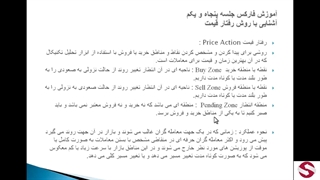 روش Price Action رفتار قیمت در بورس ارز_51
