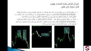 کندل استیک های خاص Special Candle در فارکس _64