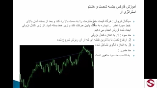 استراتژی R استراتژی اختصاصی فارکس حرفه ای(استراتژی)_68