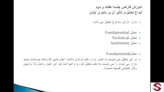 انواع تحلیل و تاثیر گذاری آن بر باینری آپشن _72