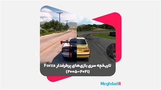 تاریخچه بازی فورزا از سال 2005 تا سال 2021
