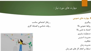 ارتباط با ارباب رجوع در دفاتر فنی مهندسی
