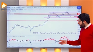 گزارش روز کریپتو: 00/11/04