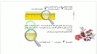 فصل پنجم ریاضی واحد میلی متر