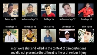 جنایات آمریکا در فلسطین Palestine