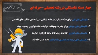 تلفیق شایستگی های فنی و غیر فنی رشته صنایع شیمیایی/ سخنران سرکار خانم مهندس فریدآریا