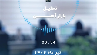 بررسی بازارآهن در تیرماه 1402