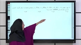 مدرس ریاضی منا صداقت