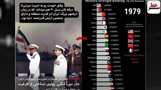 14020519: سرخط - کره شمالی هم دست به کارشد، اولین محموله تسلیحاتی عملیاتی شد!