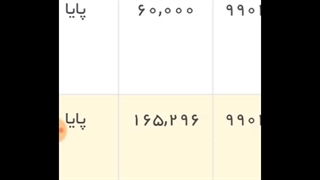 فیلم اثبات کسب درآمد (1)