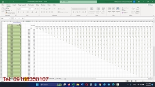اکسل فرمول مدل من کندال | برای محاسبه روند