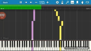 آموزش پیانو Canon in D