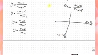 مدرس ریاضی شهریار حسین پور