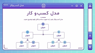 قالب پاورپوینت پیچ دک "پنجره فرصت" | طراحی حرفه‌ای و مدرن برای یک Pitch Deck بی‌نظیر