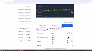 افزونه سشن‌های معاملاتی و ساعت بازارهای جهانی [تریدینگ فایندر]