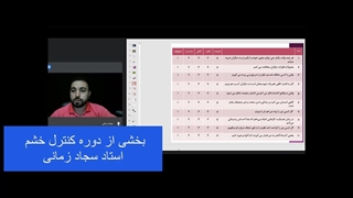 تست عصبانیت و پرخاشگری
