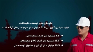 راهکارهای پاک نژاد برای تامین منابع مالی طرحهای افزایش تولید نفت و گاز