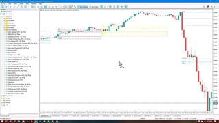 اندیکاتور ای سی دی (ACD Indicator) در متاتریدر 4 , 5 -دانلود رایگان - [تریدینگ فایندر]