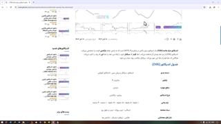 اندیکاتور مرکز جاذبه (COG) متاتریدر4 , 5 _ دانلود رایگان  [ تریدینگ فایندر]