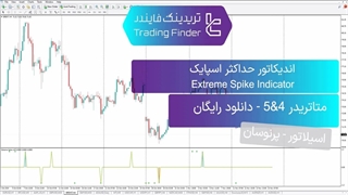 اندیکاتور حداکثر اسپایک (Extreme Spike) برای متاتریدر 4/5 – رایگان – [تریدینگ فایندر]
