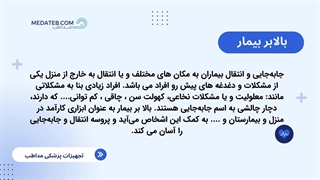 خرید انواع دستگاه لیفتر بیمار