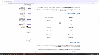 اندیکاتور شاخص نوسانی در MT4/5 - دانلود رایگان - [تریدینگ فایندر]