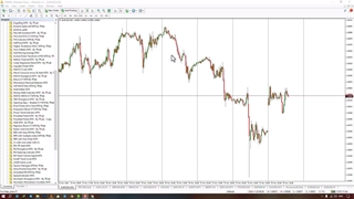 اندیکاتور شکاف بازگشایی روز جدید و هفته جدید (NWOG-NDOG) در متاتریدر 5/4 - رایگان [تریدینگ فایندر]