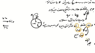 جمع بندی 7فصل علوم هفتم