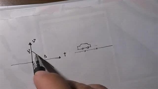 آزمون نهائی فیزیک (3) خرداد 1403 - پایه دوازدهم (رشته ریاضی)