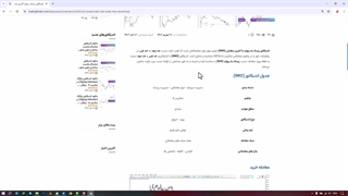 اندیکاتور نسبت ریسک/پاداش آخرین سفارش برای MT4/MT5 - TradingFinder -  دانلود رایگان