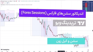 اندیکاتور سشن‌های فارکس (Forex Sessions) به تریدینگ ویو - [تریدینگ فایندر]