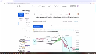 اندیکاتور XAMD/AMDX [01] تئوری سیکل چهارگانه SMC سبک ICT در تریدینگ ویو [تریدینگ فایندر]