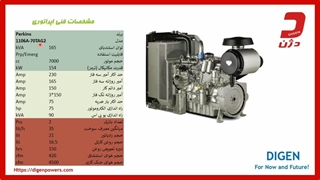 بررسی مشخصات فنی دیزل ژنراتور پرکینز 165 کاوا دژن ژنراتور