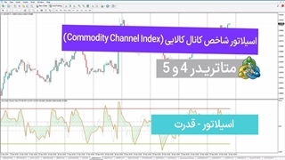 اسیلاتور شاخص کانال کالایی (Commodity Channel Index) متاتریدر 4&5 - دانلود رایگان