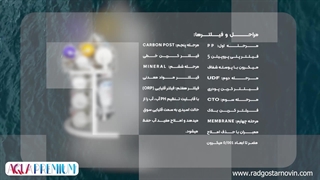 خرید دستگاه تصفیه آب خانگی آکواپرمیوم مدل A8OAB11-IN-TL3 از راد گستر نوین
