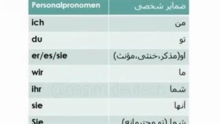 129 ضمایر شخصی