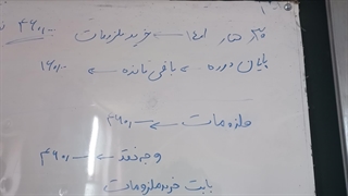 کمک حسابدار دهم حسابداری کاردانش_ فصل۴ اصلاح حساب ملزومات