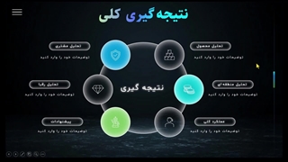 قالب پاورپوینت گزارش فروش محصولات و خدمات "داده‌نما"