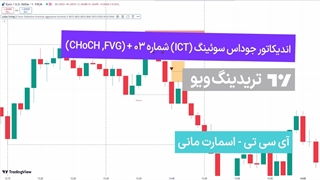 اندیکاتور جوداس سوئینگ (ICT) شماره 03 + (CHoCH ,FVG) در تریدینگ ویو