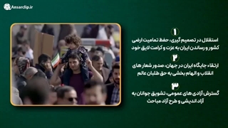 موشن گرافیک | ۱۰ مورد از دستاوردهای انقلاب اسلامی ایران