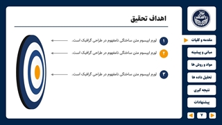 نمونه پاورپوینت پایان نامه مهندسی صنایع